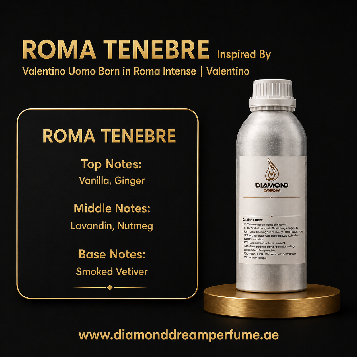 Roma Tenebre — inspired by Uomo Born in Roma Intense · Valentino