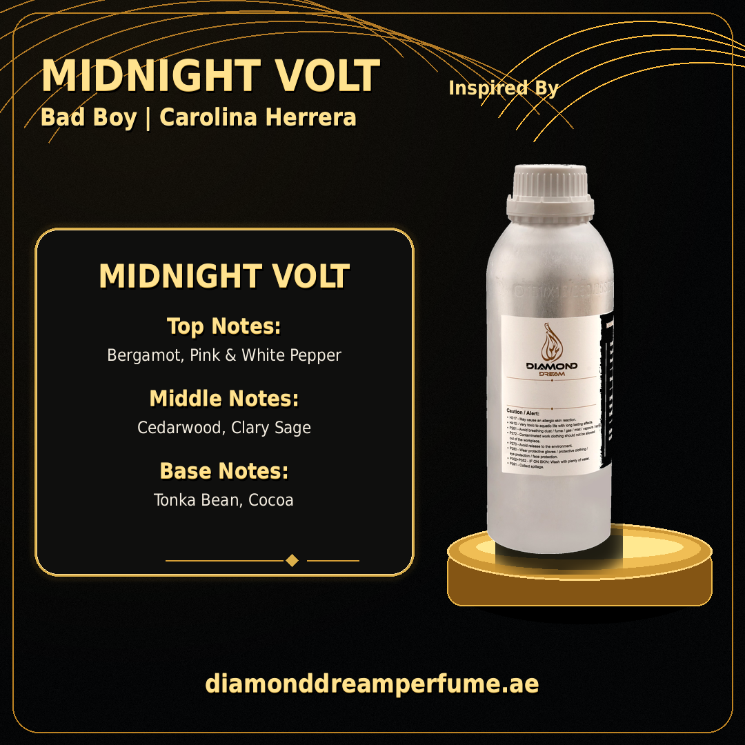 Midnight Volt — inspired by Bad Boy · Carolina Herrera