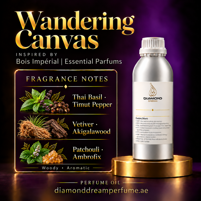 Wandering Canvas perfume oil — inspired by Bois Impérial | Essential Parfums; notes: Thai Basil · Timut Pepper; Vetiver · Akigalawood; Patchouli · Ambrofix.