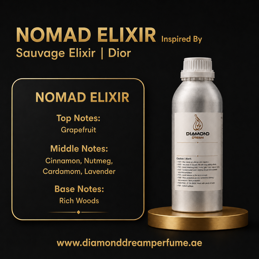 Nomad Elixir perfume oil