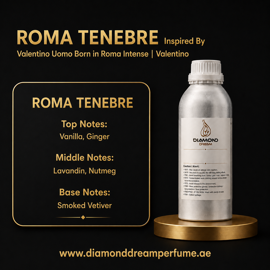 Roma Tenebre perfume oil